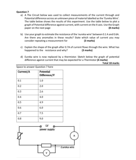 Question 7 a) A The Circuit below was used to collect measurements of the current through and Potential difference across an