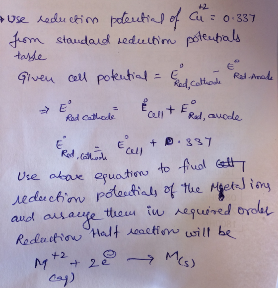 @wem ceu potentialニ5-H į RI タE Rd Cathode Cul Rd uabm