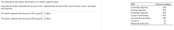 The table gives information about items on a banks balance sheet Item (millions of dollars) Calculate the banks deposits th