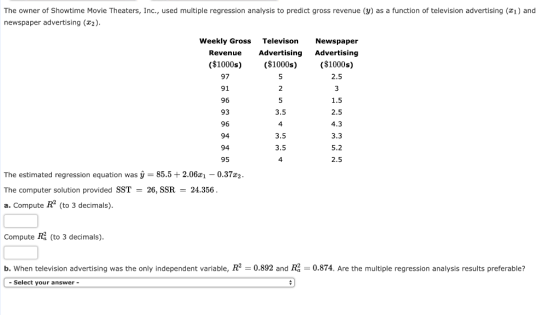 The owner of Showtime Movie Theaters, Inc., used multiple regression analysis to predict gross revenue (y) as a function of t