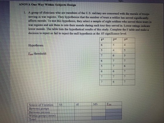 Styles ANOVA One-Way Within-Subjects Design 1. A group of clinicians who are members of the U.S. military are concerned with