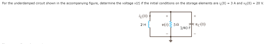 For the underdamped circuit shown in the accompanying figure, determine the voltage v(t) if the initial conditions on the sto