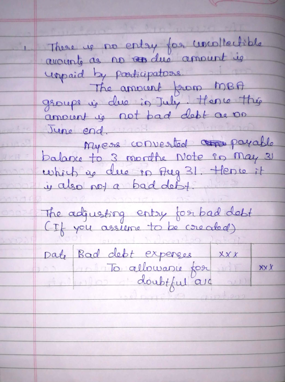 There is no entry for rencollectible acounts as no a due camount is unpaid by poorlicipators The amount from MBA groups is du