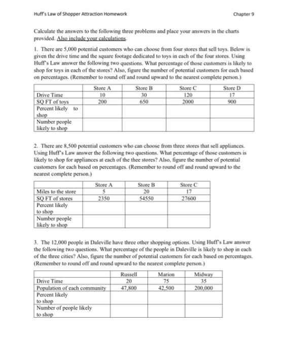 Huffs Law of Shopper Attraction Homework Chapter 9 Calculate the answers to the following three problems and place your answ