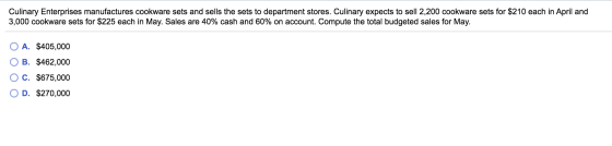 Culinary Enterprises manufactures cookware sets and sells the sets to department stores. Culinary expects to sell 2,200 cookw