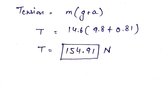 Tension = m(gra) T = 14.66 9.8 +0.81) T= [154.91N