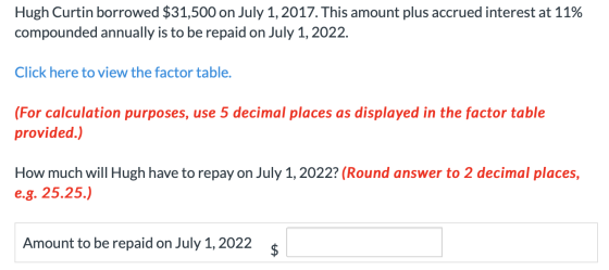 Hugh Curtin borrowed $31,500 on July 1, 2017. This amount plus accrued interest at 11% compounded annually is to be repaid on