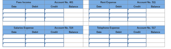 Fees Income Account No. 401 Account No. 511 Rent Expense Date Date Debit Credit Balance Debit Credit Balance Salaries Expense Date Account No. 514 Telephone Expense Date Account No. 517 Debit Credit Balance Debit Credit Balance