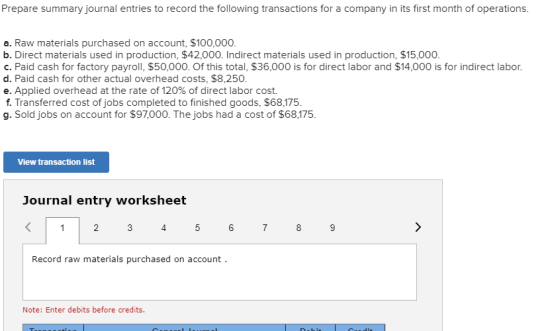 Prepare summary journal entries to record the following transactions for a company in its first month of operations. a. Raw m