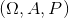 (\Omega , A, P)