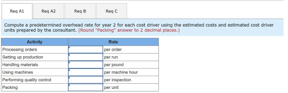 Req A1 Req A2 Req B Req C Compute a predetermined overhead rate for year 2 for each cost driver using the estimated costs and