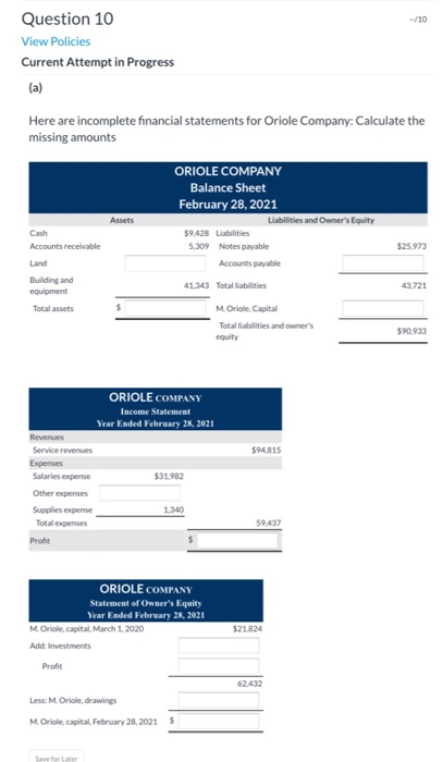 Question 10 /10 View Policies Current Attempt in Progress (a) Here are incomplete financial statements for Oriole Company: Ca