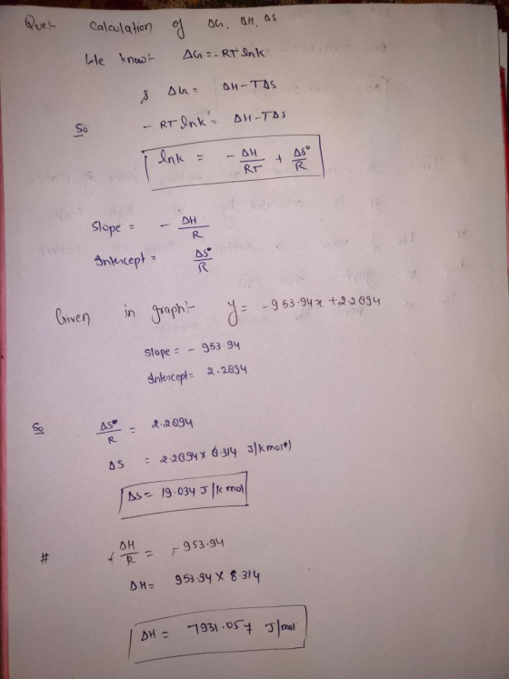 Quet Calculation He know! of sh, an AS Ah-RT Ink s su= – RT Ink - OH-TAS OH-TAS Ink – All + RT DH Slope - - Intercepts Given