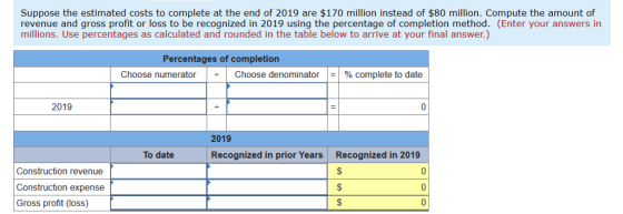 Suppose the estimated costs to complete at the end of 2019 are $170 million instead of $80 million. Compute the amount of revenue and gross profit or loss to be recognized in 2019 using the percentage of completion method. (Enter your answers in millions. Use percentages as calculated and rounded in the table below to arrive at your final answer.) Percentages of completion Choose numerator | + | Choose denominator 1-1 % complete to date 2019 2019 To date Recognized in prior Years Recognized in 2019 Construction revenue Construction expense Gross profit (loss)
