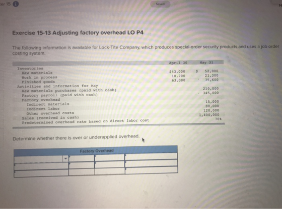 er 15 Saved Exercise 15-13 Adjusting factory overhead LO P4 The following information is available for Lock-Tite Company, which produces special-order security products and uses a job order costing system. Inventories Raw materials Work in process Finished goods $43,00052,000 21,300 35,600 10,200 63,000 Activities and information for May 210,000 345,000 Raw materials purchases (paid with cash) Factory payroll (paid with cash) Factory overhead Indirect materials Indirect labor Other overhead costs 15,000 80,000 120,000 1.410 1,400,000 Sales (received in cash) Predetermined overhead rate based on direct labor cost 70% Determine whether there is over or underapplied overhead. Factory Overhead
