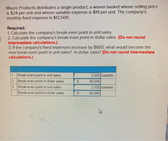 Mauro Products distributes a single product, a woven basket whose selling price is $24 per unit and whose variable expense is