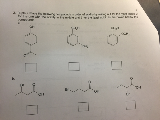 Place the following compounds in order of acidity