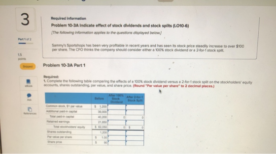 Required Information Problem 10-3A Indicate effect of stock dividends and stock splits (LO10-6) The following information app