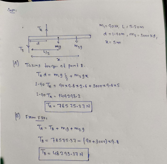 Soon: m = 9oke, L=5.20m TA d = 1.90m, My=3000kg, d a=sm mag 1/2 (A) Taking torque at point B. Tad = m. g 1 + maga 1.90 TA - 9