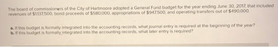 The board of commissioners of the City of Hartmoore adopted a General Fund budget for the year ending June 30, 2017 that incl