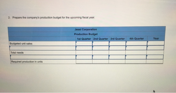 2. Prepare the companys production budget for the upcoming fiscal year. Jessi Corporation Production Budget 1st Quarter 2nd