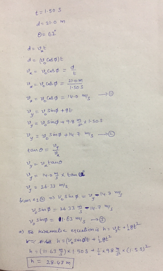 t=1.50s d=21.0 m 21.om 1.50s 0= 62 d=gt del cost S - 1.630 = 2 = 8 680 = 21 2 = 28 Coso = 14.0 mis 0 2 = & sind &gt y = & sin
