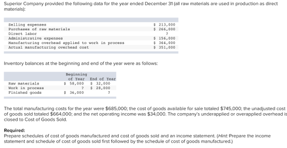 Superior Company provided the following data for the year ended December 31 (all raw materials are used in production as direct materials) Selling expenses Purchases of raw materials Direct labor Administrative expenses Manufacturing overhead applied to work in process Actual manufacturing overhead cost $ 213,000 $ 266,000 $156,000 $ 364,000 $ 351,000 Inventory balances at the beginning and end of the year were as follows Beginning of Year End of Year Raw materials Work in process Finished goods $ 58,000 32,000 228,000 $ 36,000 The total manufacturing costs for the year were $685,000; the cost of goods available for sale totaled $745,000; the unadjusted cost of goods sold totaled $664,000; and the net operating income was $34,000. The companys underapplied or overapplied overhead is closed to Cost of Goods Sold Required: Prepare schedules of cost of goods manufactured and cost of goods sold and an income statement. (Hint: Prepare the income statement and schedule of cost of goods sold first followed by the schedule of cost of goods manufactured.)