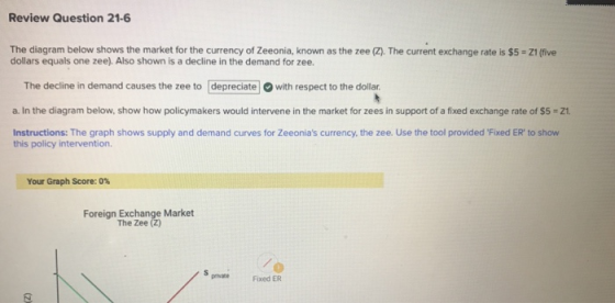 Review Question 21-6 The diagram below shows the market for the currency of Zeeonia, known as the zee (Z). The current exchange rate is $5 Z1 (five dollars equals one zee). Also shown is a decline in the demand for zee. The decline in demand causes the zee to depreciatewith respect to the dolar a. In the diagram below, show how policymakers would intervene in the market for zees in support of a fixed exchange rate of $5 Z1 Instructions: The graph shows supply and demand curves for Zeeonias currency, the zee. Use the tool provided Fixed ER to show this policy intervention. Your Graph Score: 0% Foreign Exchange Market The Zee (Z) S prvace Fixed ER