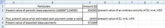 В A Particulars 2 Present value of periodic lease payments (100000*3.54595) D E F G H Amount ($) 354595 (present value of an