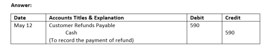 Answer: Credit Date May 12 Debit 590 Accounts Titles & Explanation Customer Refunds Payable Cash (To record the payment of re