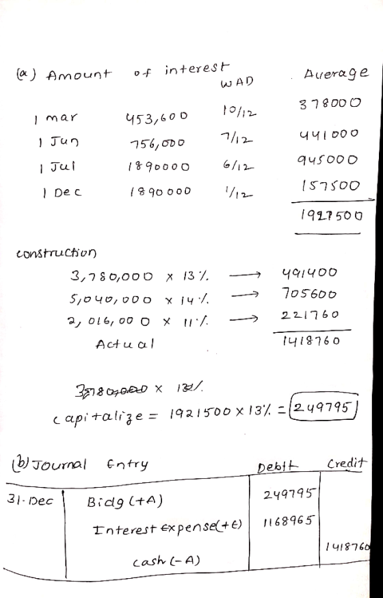 a) Amount of interest WAD Average 378000 10/12 I mar 453,600 I Jun 기2 756,000 1890000 441000 945000 I Jul 6/12 157500 I Dec 1