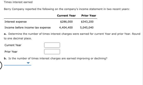 Times interest earned Berry Company reported the following on the companys income statement in two recent years: Current Yea