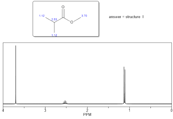 1.12 3.70 answer structure 2.53 PPM