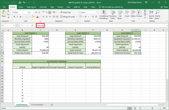Dola Dileep Kumar X AutoSave Off e06ch11_grader_h1_Loans_Last First-Excel Share File Home Insert Page Layout Formulas Data Re