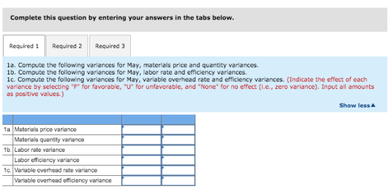 Complete this question by entering your answers in the tabs below. Required 1 Required 2 Required 3 1a. Compute the following