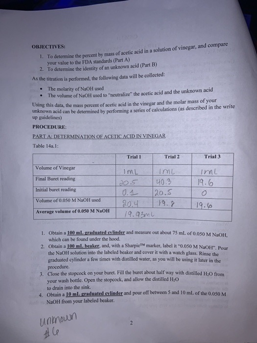 OBJECTIVES: 1. To determine the percent by mass of acetic acid in a solution of vinegar, and compare your value to the FDA st