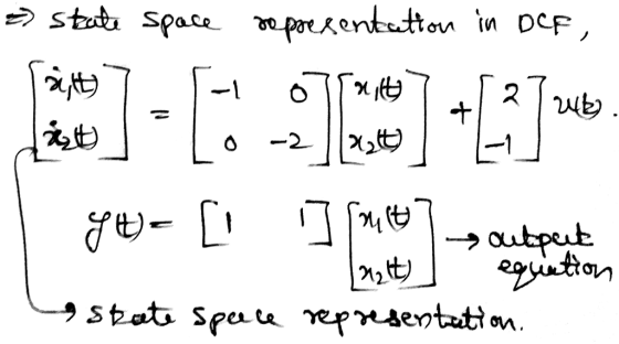 SPate. Spela