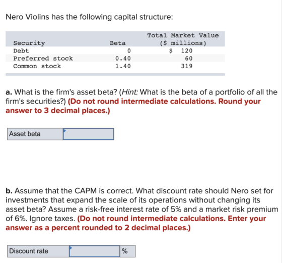Nero Violins has the following capital structure: Security Debt Preferred stock Common stock Beta 0 0.40 1.40 Total Market Va