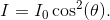 I = I_0 \cos^2(\theta).