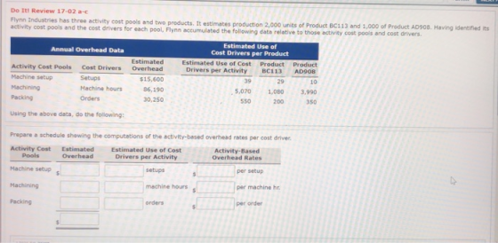 Do It! Review 17-02 ac Flynn Industries has three activity cost pools and two products. It estimates production 2.000 units o