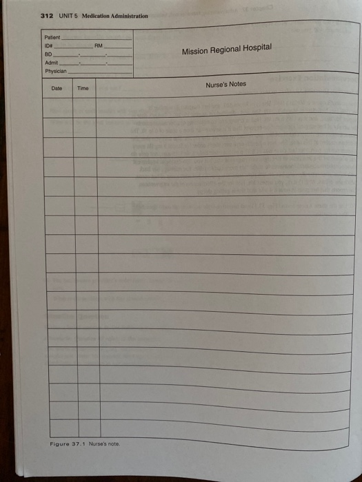 312 UNIT 5 Medication Administration AM Patient IDE BD Admit Physician Mission Regional Hospital Date Time Nurses Notes Figu