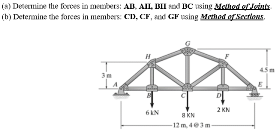 (a) Determine the forces in members: AB, AH, BH and BC using Method of Joints. (b) Determine the forces in members: CD, CF, a