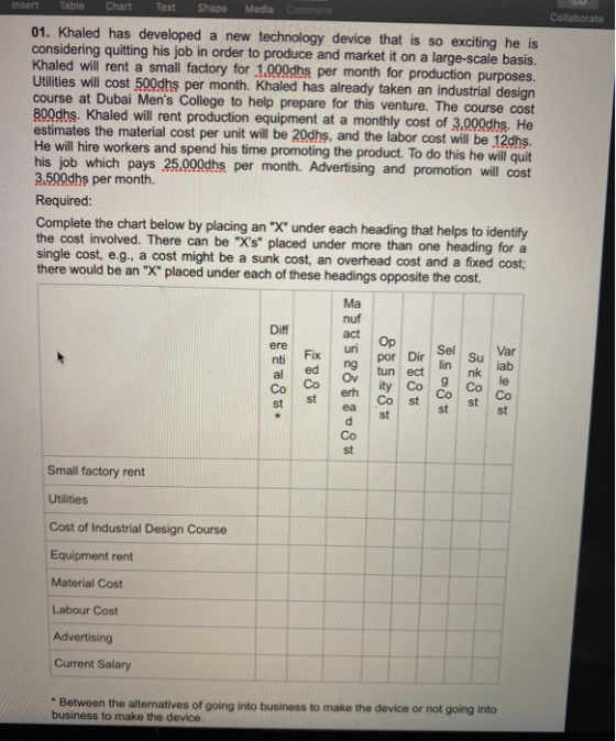 Insert Table Chart Text Shape Media Comment Collaborate 01. Khaled has developed a new technology device that is so exciting