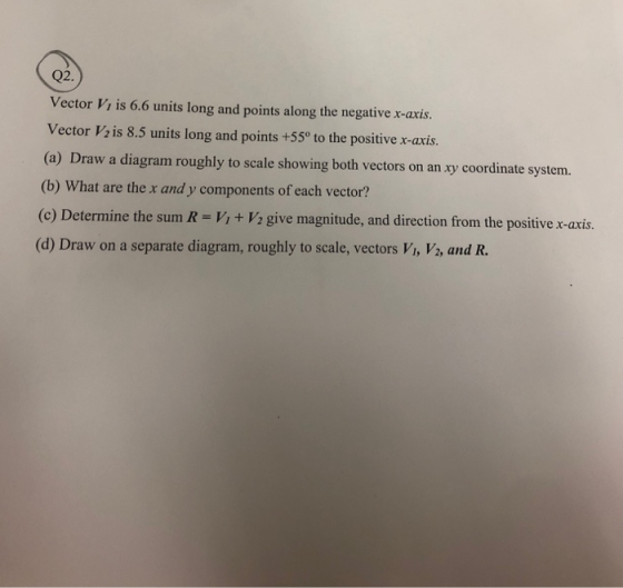 Vector Vi is 6.6 units long and points along the negative x-axis Vector Vzis 8.5 units long and points +55° to the positive x-axis. (a) Draw (b) What are the x and y components of each vector? (c) Determine the sum R = +1, give magnitude, and direction from the positive x-axis. (d) Draw on a separate diagram, roughly to scale, vectors Vi, Vs, and R. a diagram roughly to scale showing both vectors on an xy coordinate system.
