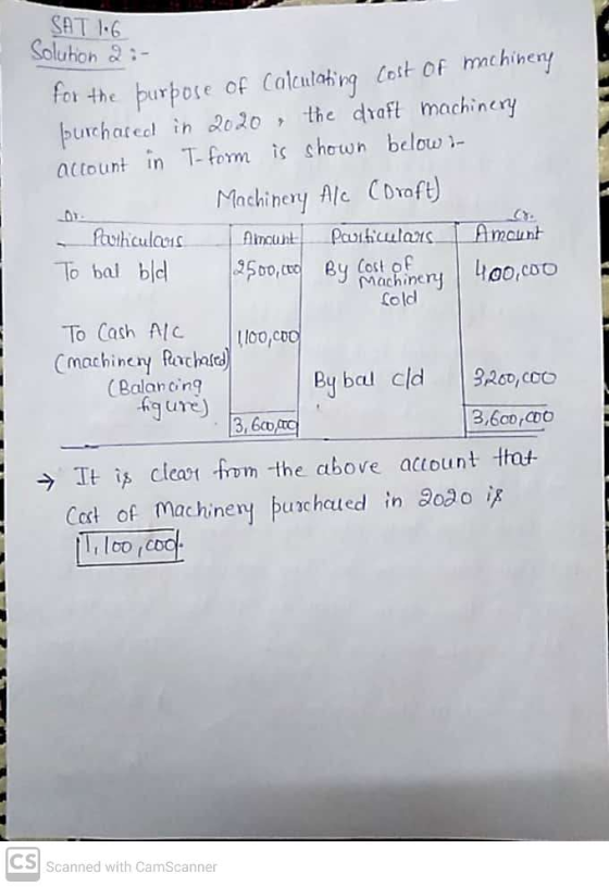SAT 16 Solution 2 :- Amount For the purpose of Calcutating cost of machinery purchased in 2020 , the draft machinery altount