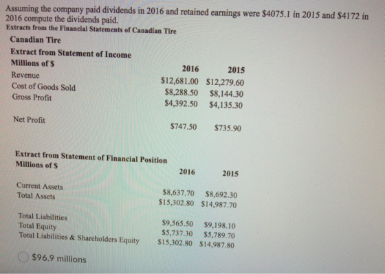 Assuming the company paid dividends in 2016 and retained earnings were $4075.1 in 2015 and $4172 in 2016 compute the dividend