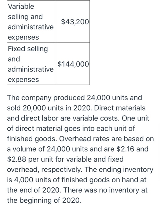 $43,200 Variable selling and administrative expenses Fixed selling and administrative expenses $144,000 The company produced
