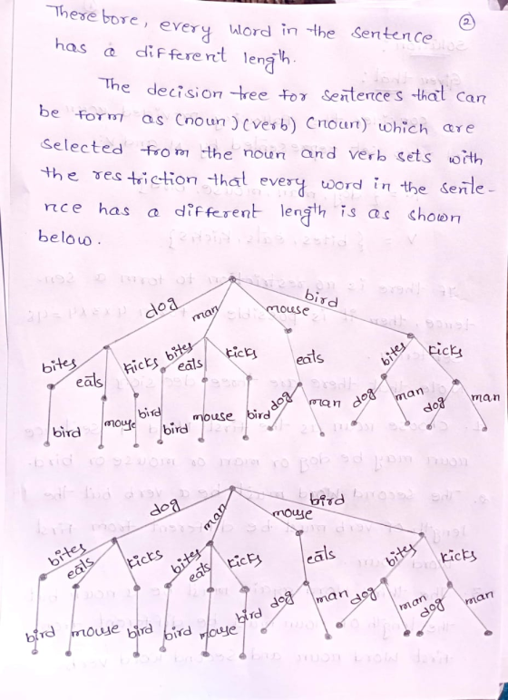 Therefore, every different length word in the sentence пCena has be formi The decision tree for sentences that can as Cnoun )