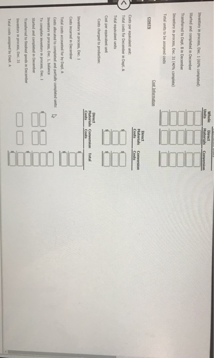 Whole Direct Materials Units Conversion Inventory in process, Dec. 1 (60% completed) Started and completed in December Transf