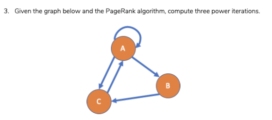 3. Given the graph below and the PageRank algorithm, compute three power iterations.